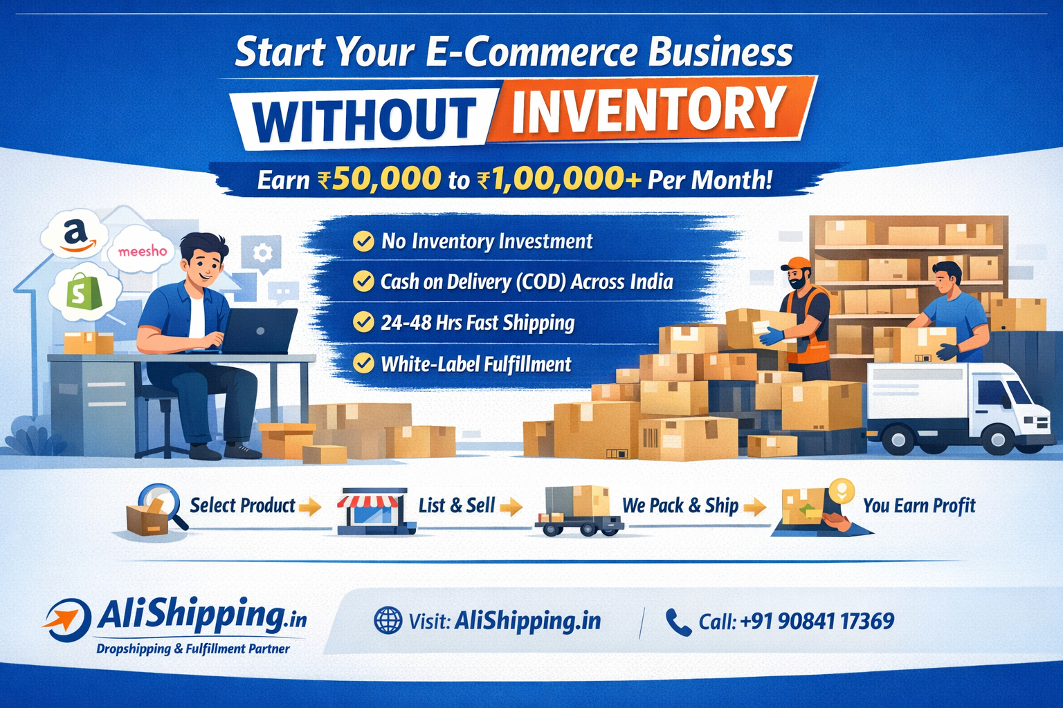 Amazon Dropshipping Automation