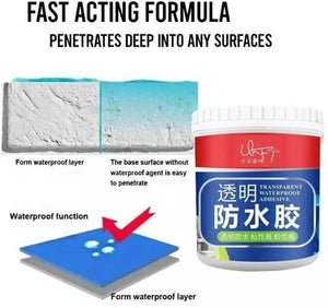 Waterproof Glue Top Concrete(Pack of 2)